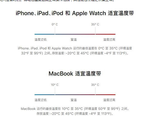 夹江苹果13维修分享iPhone 13耗电越来越快怎么办 