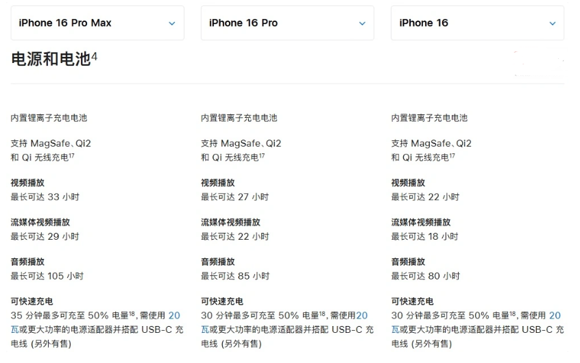 夹江苹果手机维修分享 iPhone 16 目前实测充电峰值功率不超过 39W 